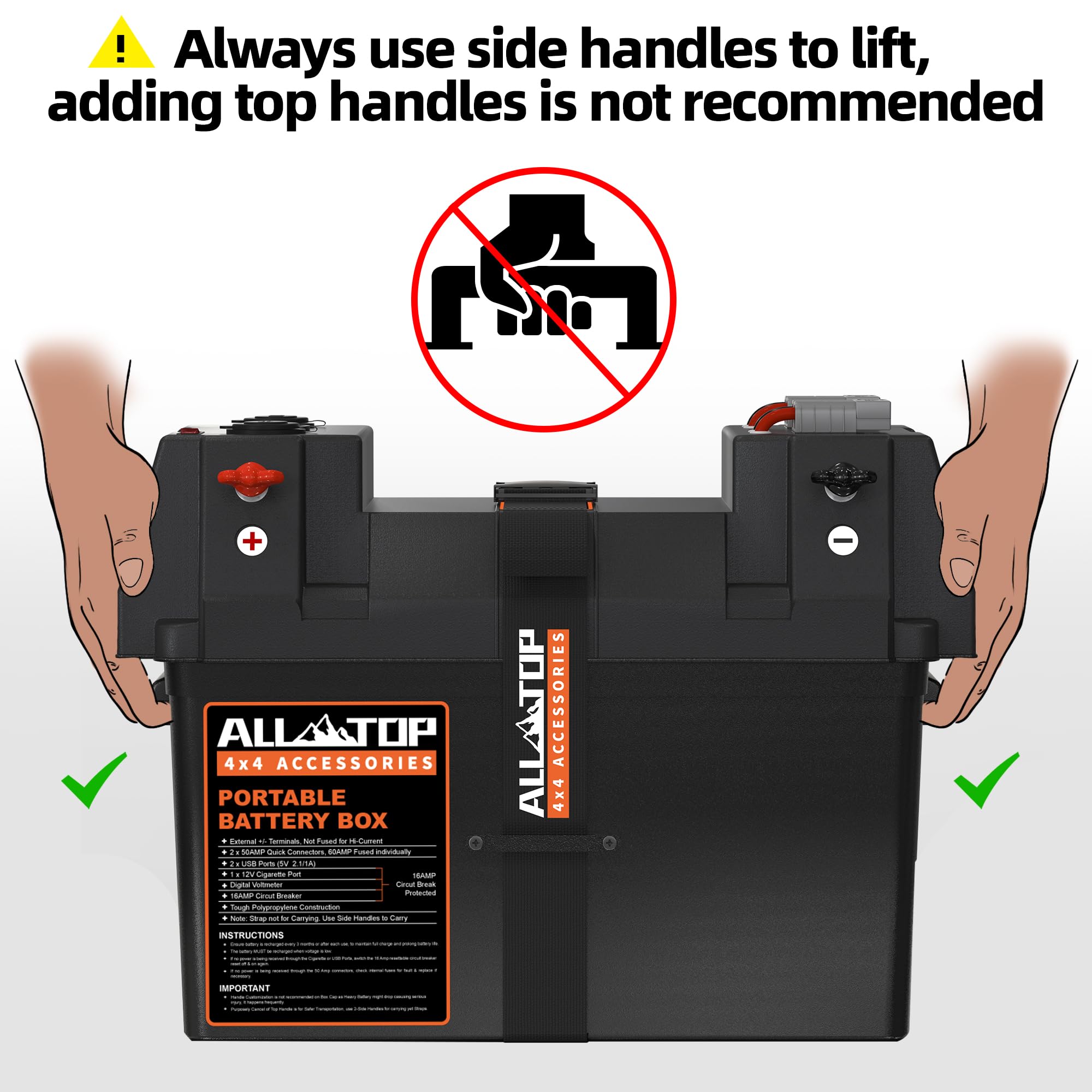 Discover the Best Battery Boxes： Protect Your Batteries Effectively