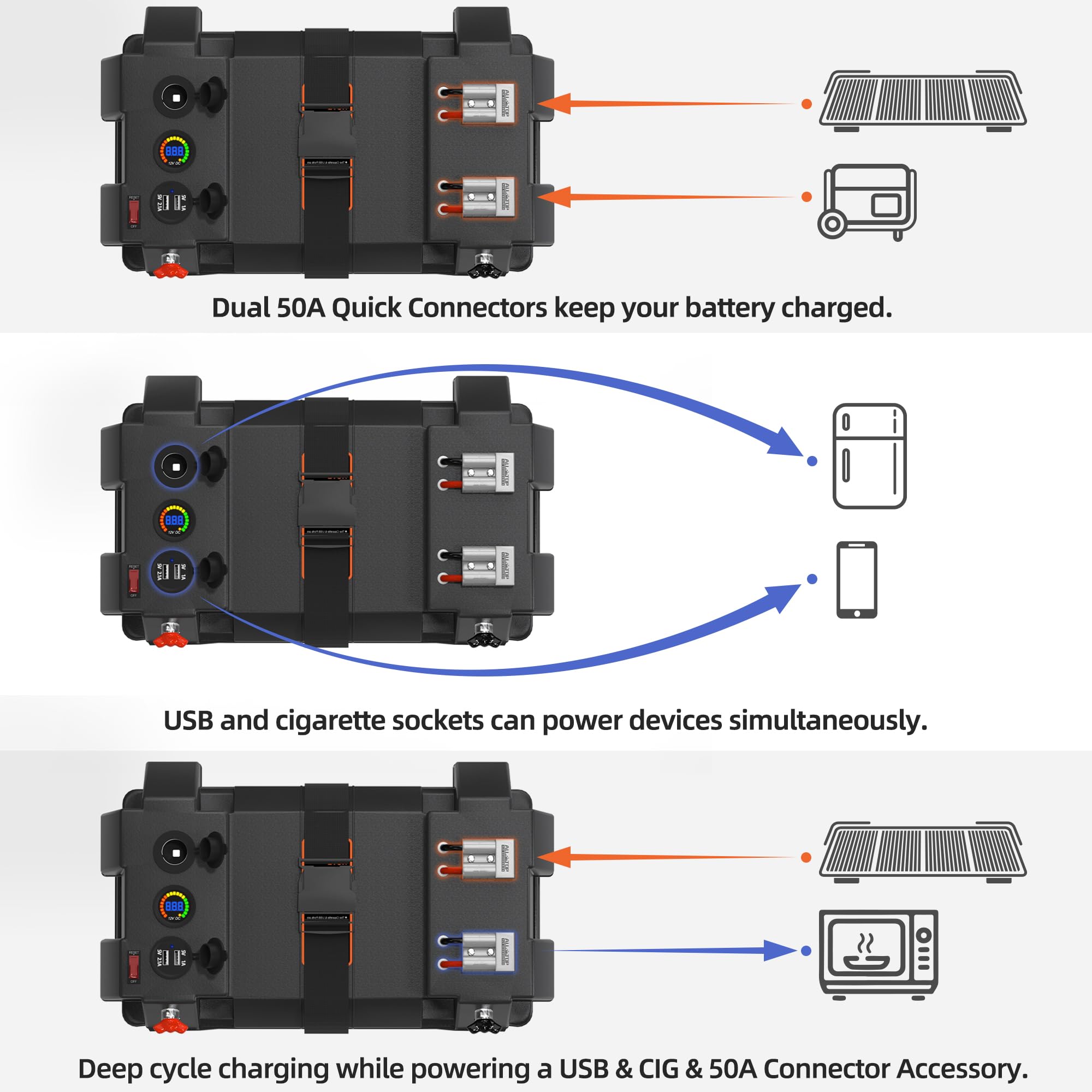 Top Battery Boxes： Protect Your Power Supply with Durable, Weatherproof Designs