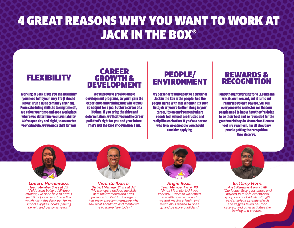 Find Jack in the Box Jobs Near You – Apply Today for Exciting Opportunities