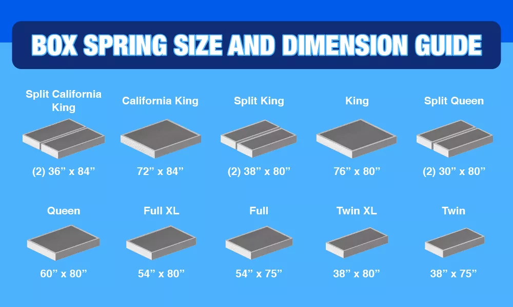 Box Spring King Size Dimensions Explained： Choosing the Right Fit