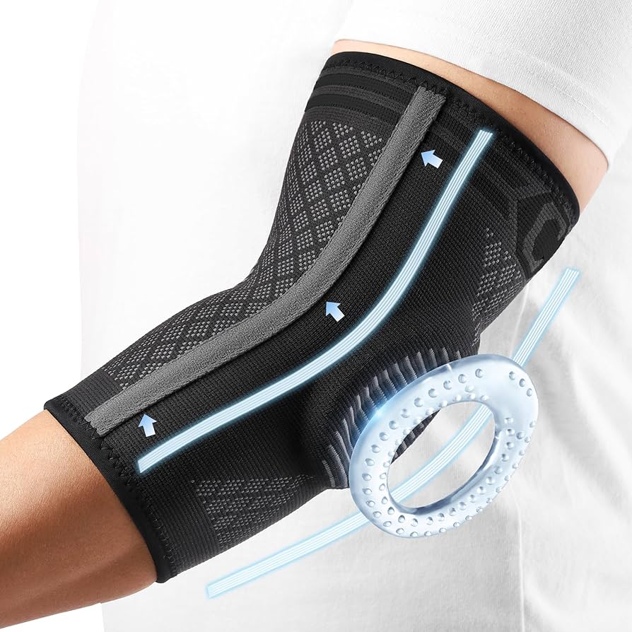 Customer Feedback on CAMBIVO 2 Pack Tennis Elbow Brace： Is It Worth It？