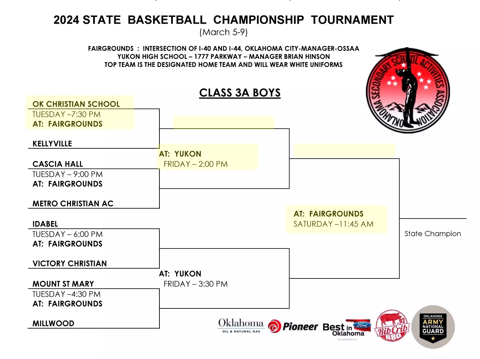 Oklahoma OSSAA Basketball Championships： Teams to Watch in 2024