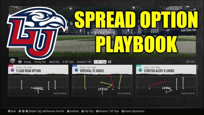 Top 3 Best Spread Playbooks for NCAA 25： A Winning Offense