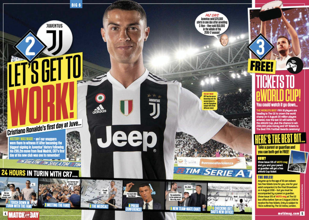 Top Football Magazine Subscriptions： Get the Latest News and Insights