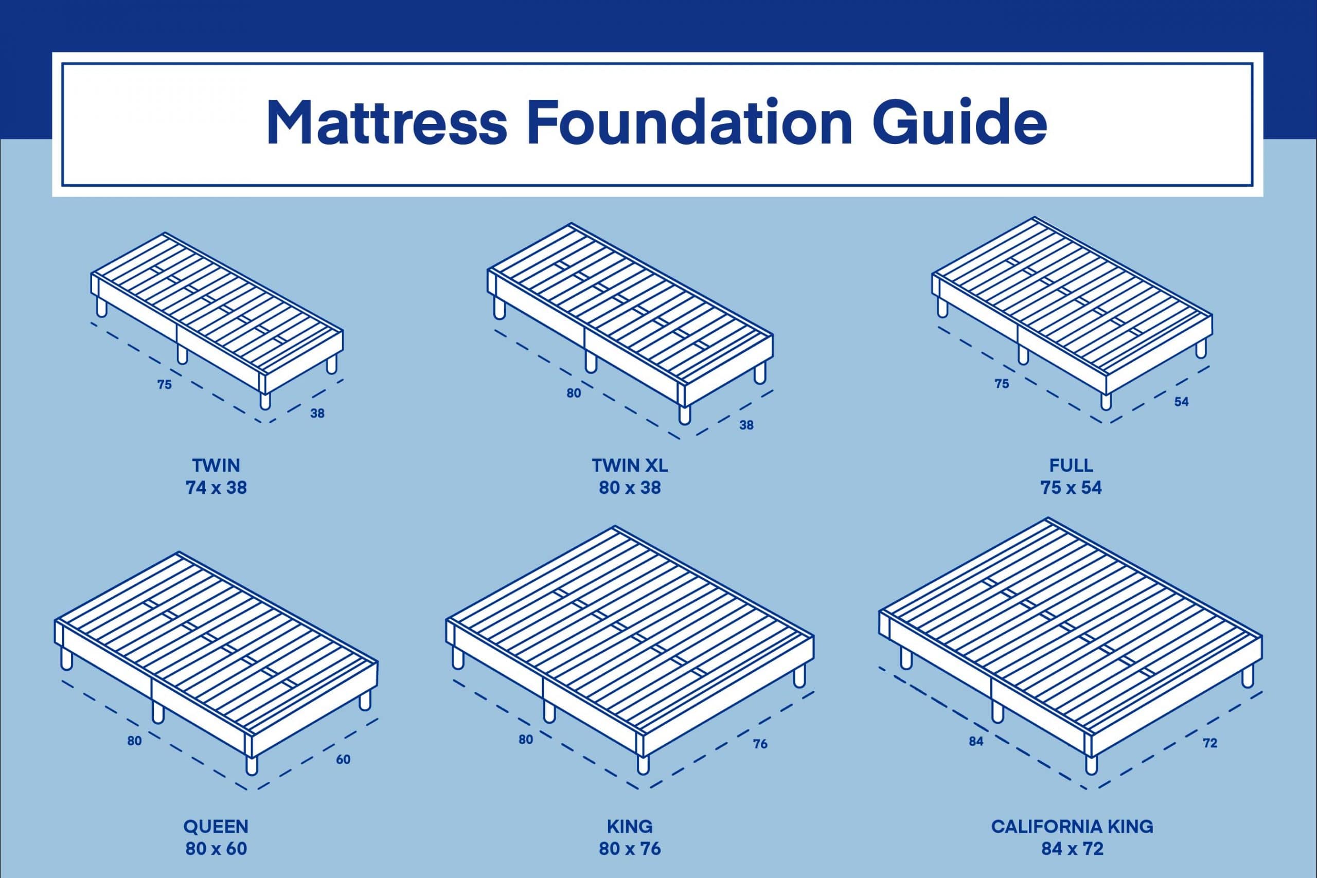 Box Spring King Size Dimensions Explained： Choosing the Right Fit