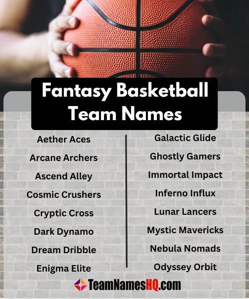 Unique and Creative Fantasy Basketball Team Names for 2024