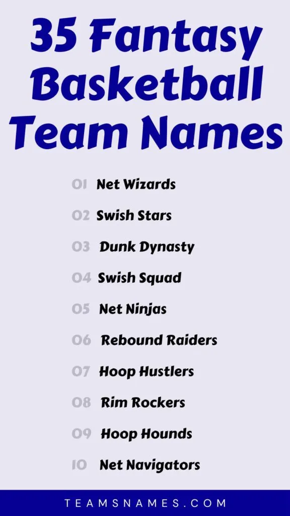 Unique and Creative Fantasy Basketball Team Names for 2024