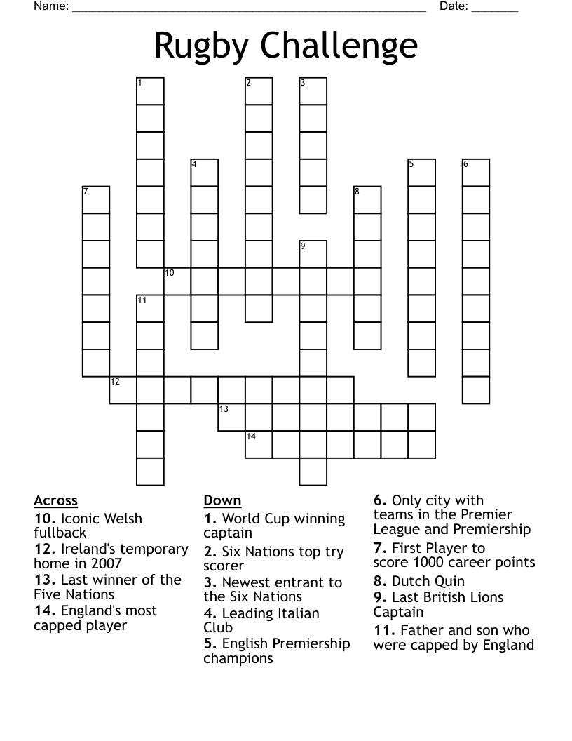 What Is the Answer to the Rugby Score Crossword Clue?