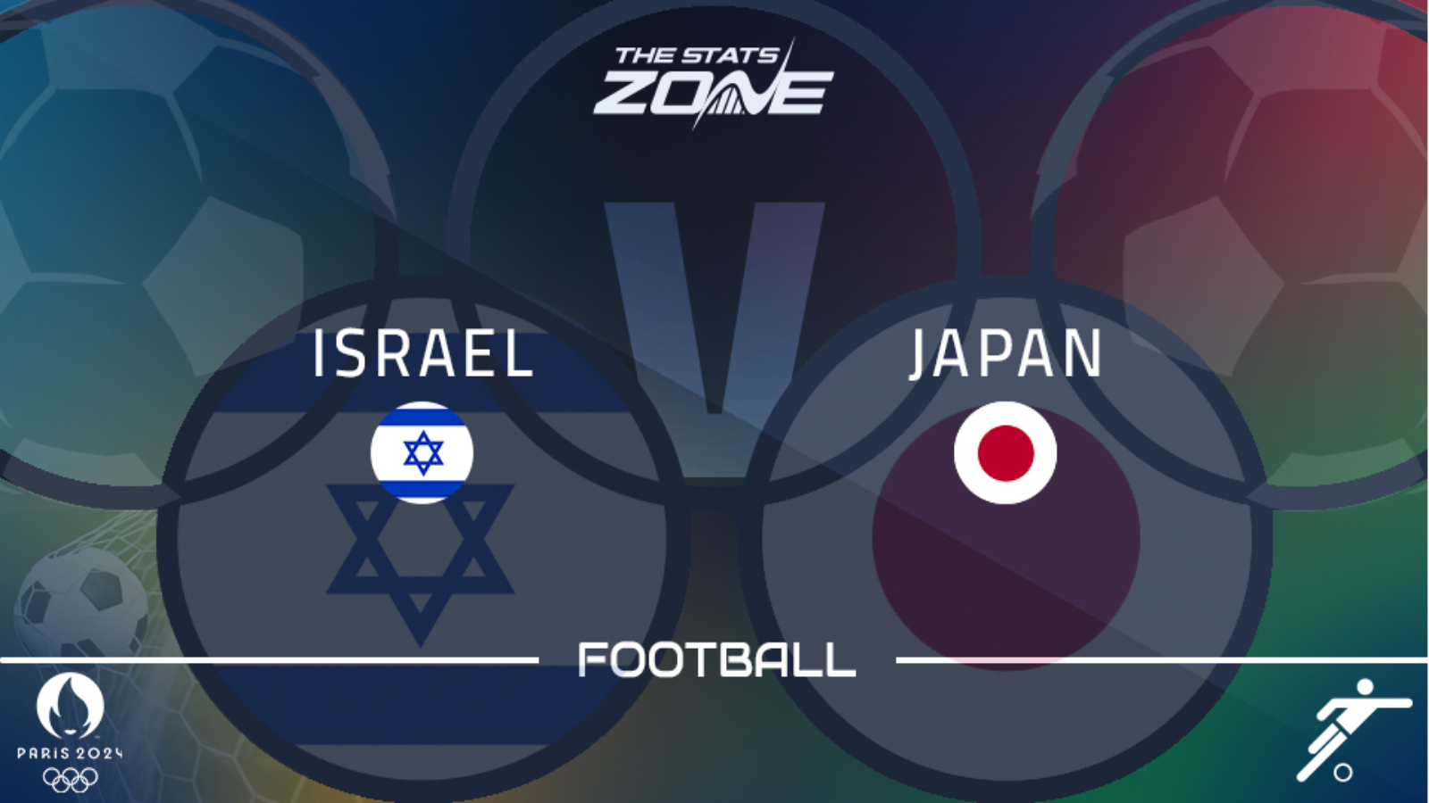 Israel vs Japan Prediction for Olympic Group D Match: Key Insights and Analysis