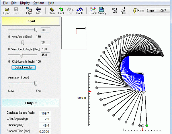 Double Pendulum Golf Swing GIF: Learn the Physics of a Perfect Golf Shot