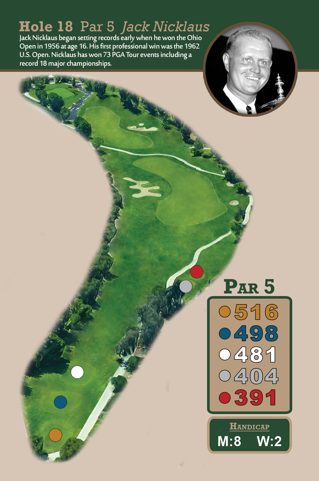 Discover the BHI Club Golf Course Map: Hole Views, GPS & Scorecard