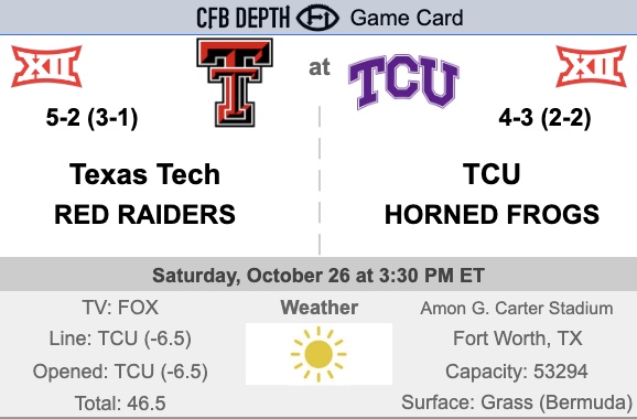 TCU Football Depth Chart 2024: Key Players and Positions Breakdown