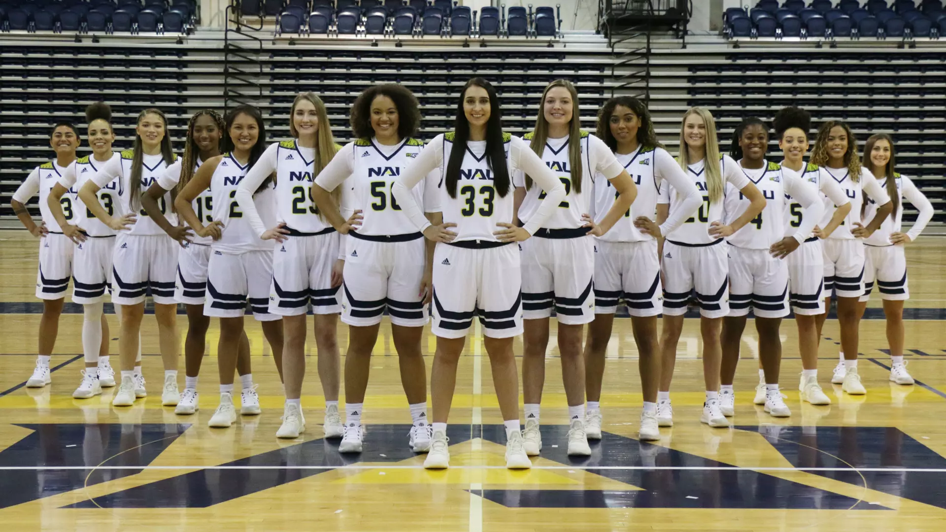 Complete Guide to the 2018 NAU Basketball Team Season