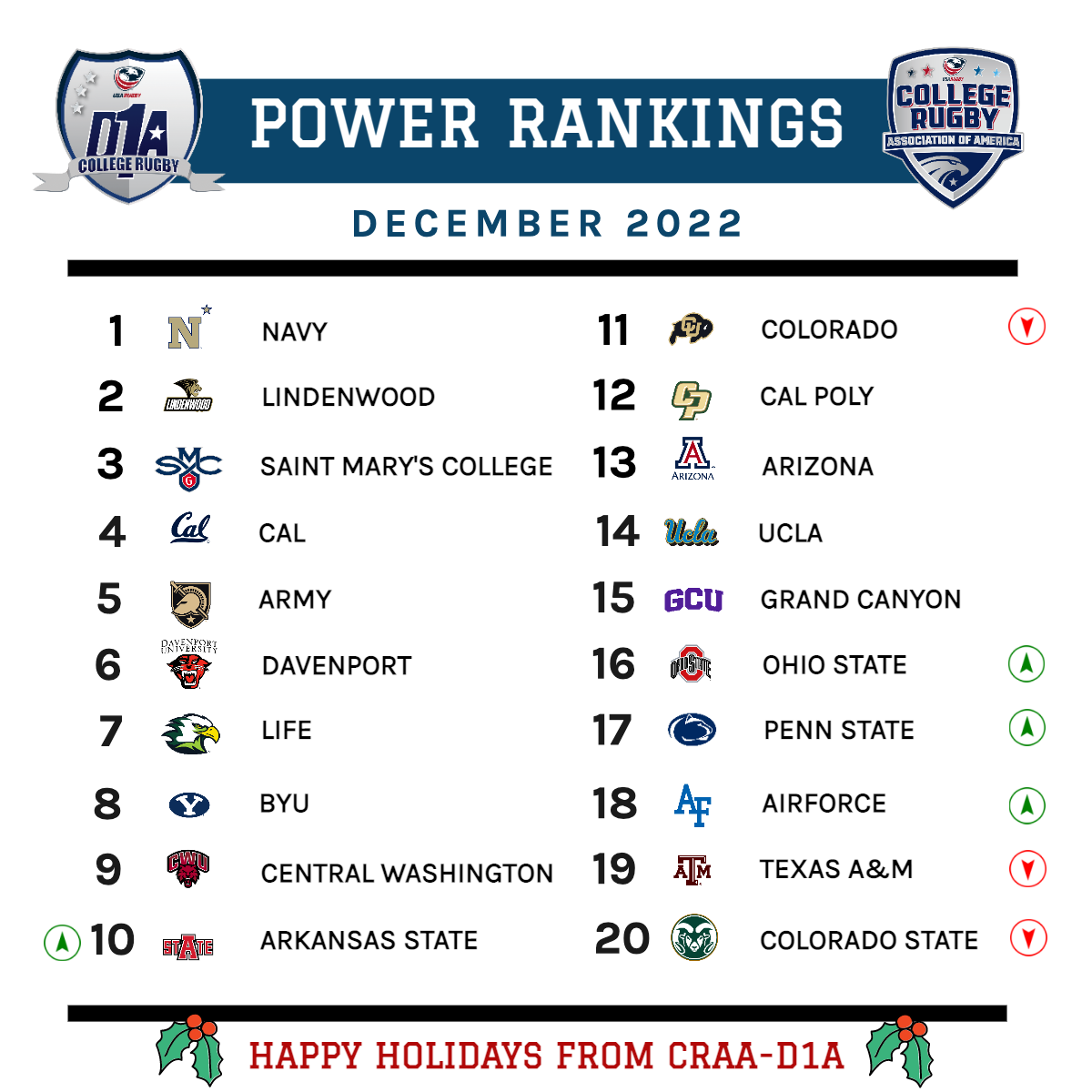 Mens Rugby： Latest Rankings, Key Matches, and Team Standings