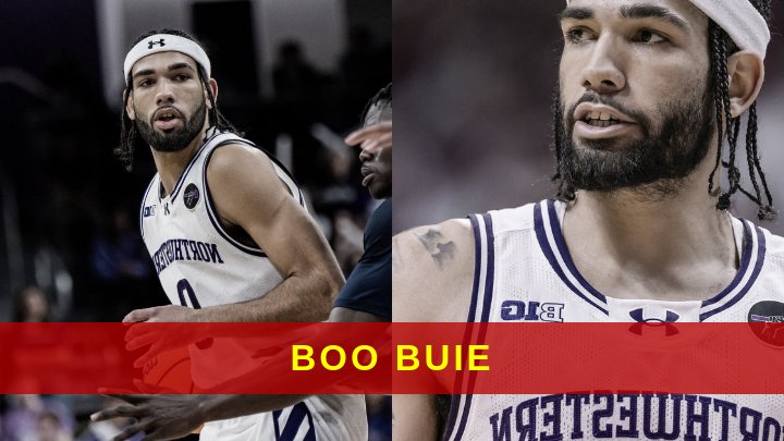 Boo Buie: Wingspan & NBA Potential Explored