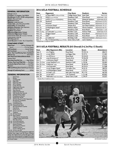 1971 Richmond Football Roster: Key Players and Stats