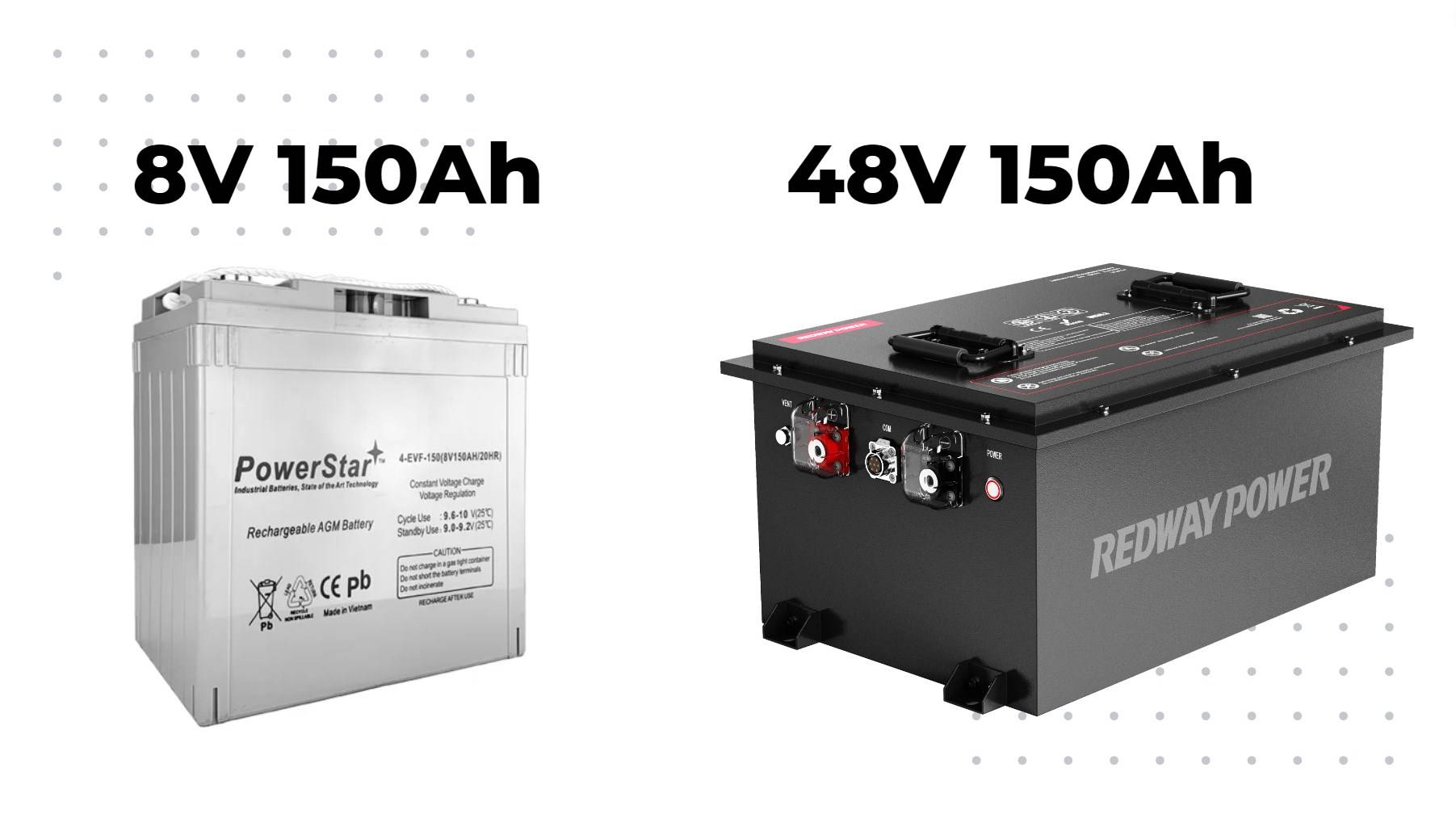 Everything You Need to Know About 8 Volt Golf Cart Batteries