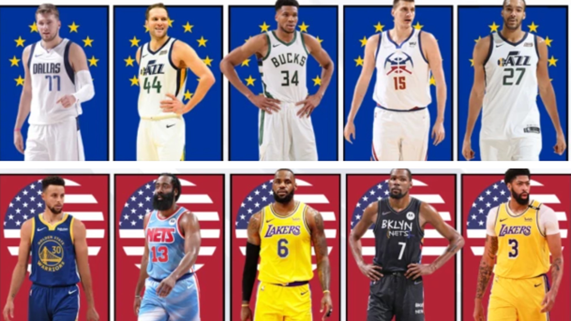 How American Basketball Players Can Thrive in Europe's Top Leagues