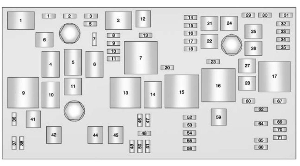 2015 Buick LaCrosse Fuse Box Explained: Locations and Fuse Details