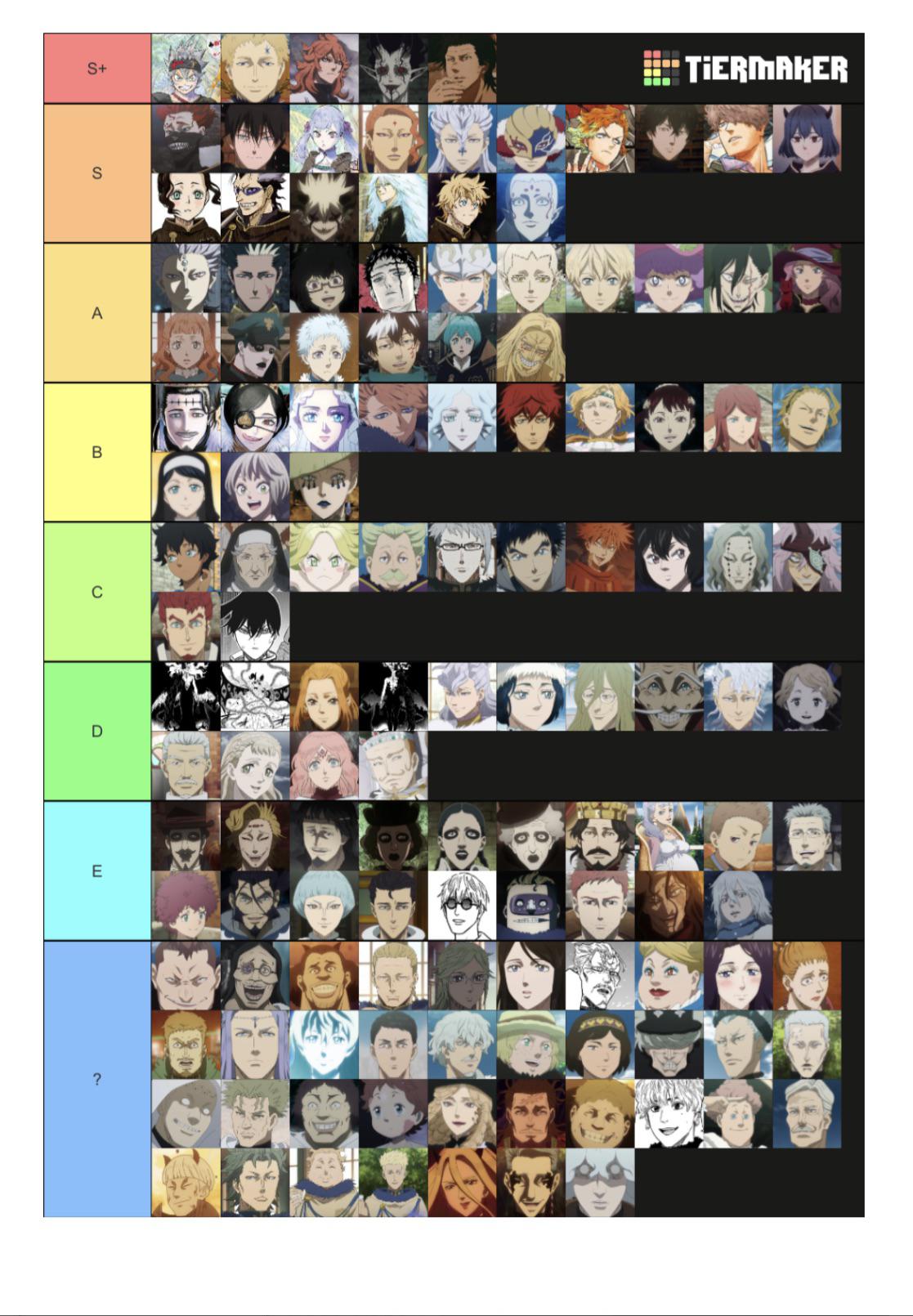 black clover m tier list.