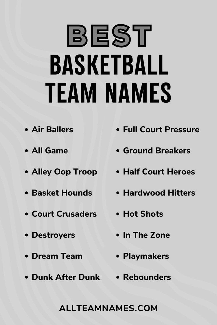 100+ Fantasy Basketball Team Names: Funny, Cool, and Creative Ideas