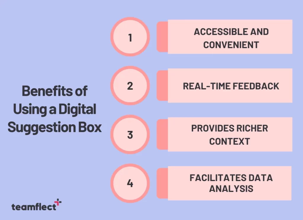 Benefits of a Suggestion Box: How to Gather Anonymous Feedback Effectively