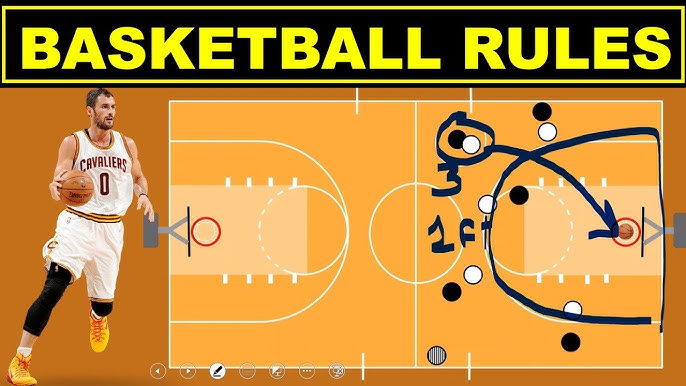 Understanding 7th Grade Girls Basketball Rules and Play in High School