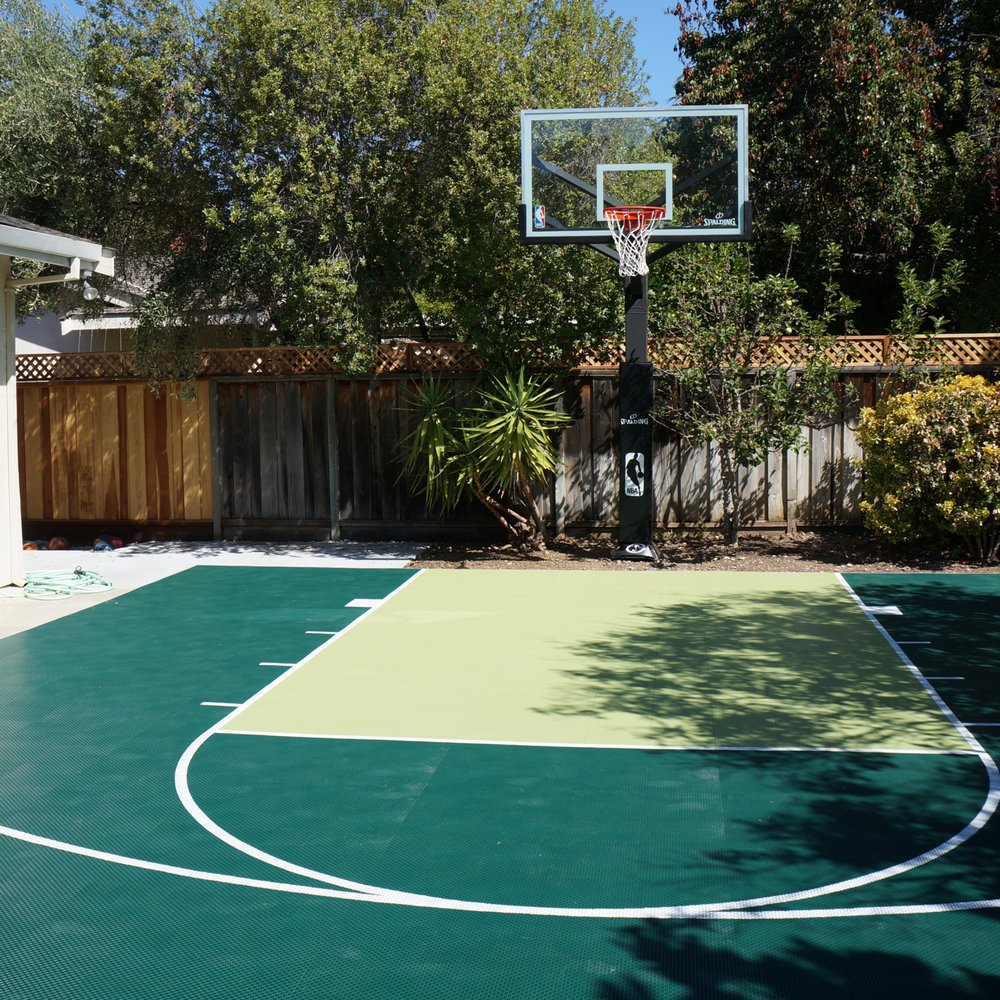 Explore Gyms in Concord with Basketball Courts - Perfect for Hoops Lovers