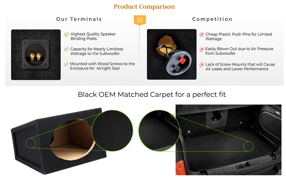 Affordable Speaker Enclosures for Better Sound Clarity and Protection