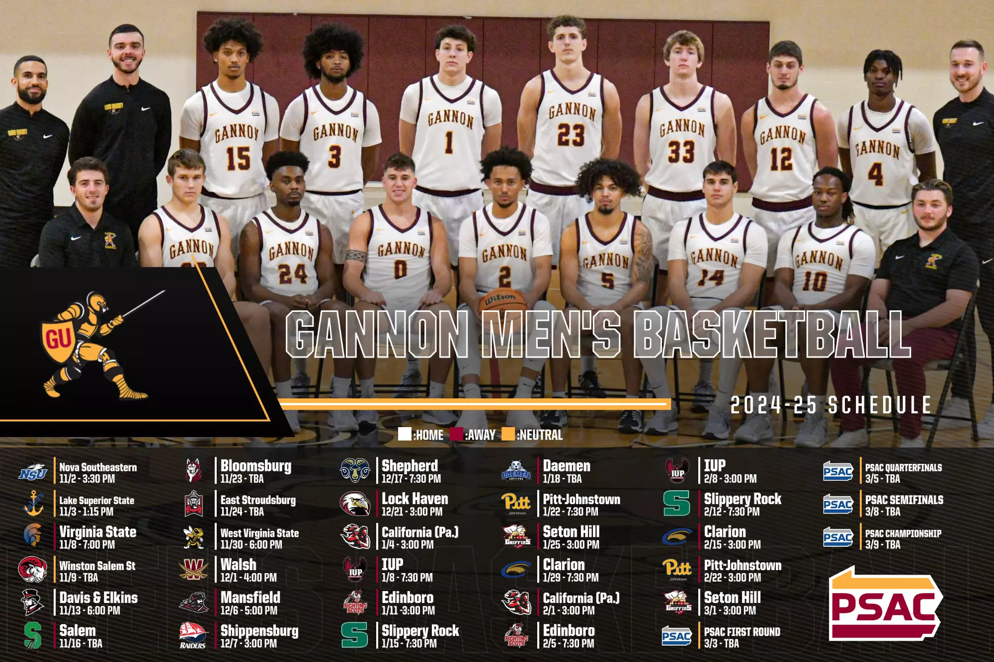 Gannon Golden Knights Mens Basketball: Key Players and Season Highlights