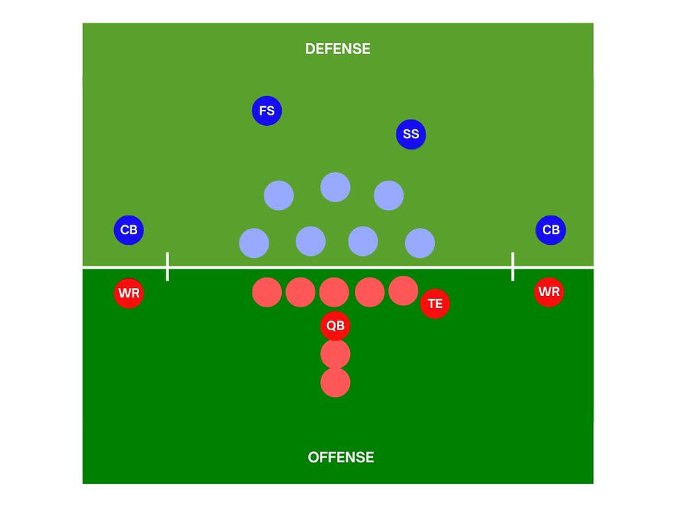 What is DB in Football? Exploring the Defensive Back Position