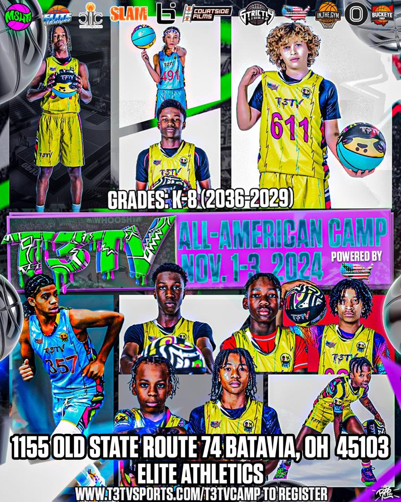 Discover the Top Basketball Players in the Class of 2028: Full Rankings & Analysis