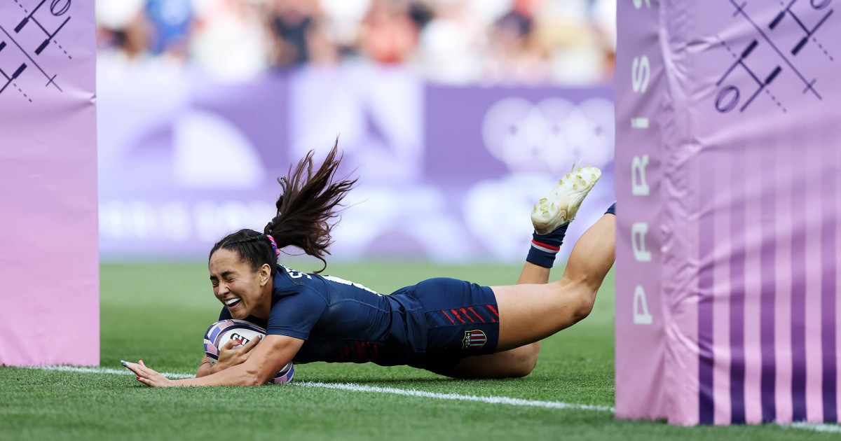 Get the Scoop: USA Womens Rugby Score Today - Was it a Victory?