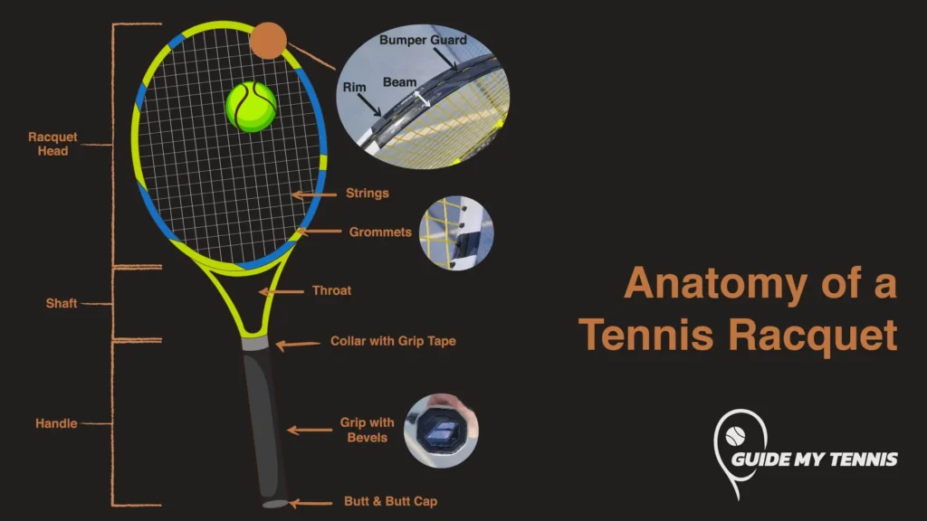 Choosing Your Tennis Racket: The 3 Dimension Beam Width Factor