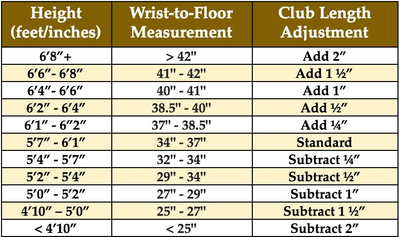 Perfect 44.5 Golf Shaft for Your Height Man: Tips and Guide