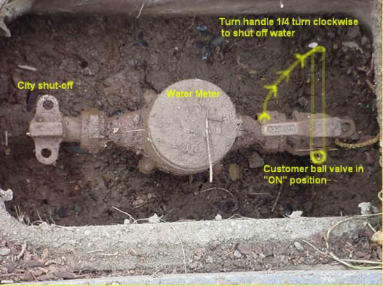 Box Water Valve Key Explained: Easy Steps to Shut Off Your Water