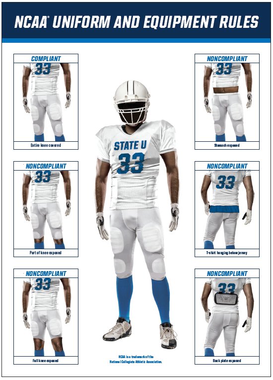 All about bca football uniforms varient: Simple guide for you!