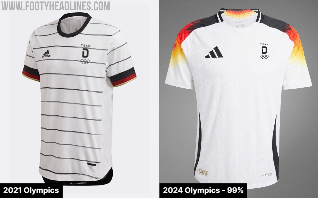 New! 2024 Germany Womens Football Team Jerseys Paris Olympics Unveiled!