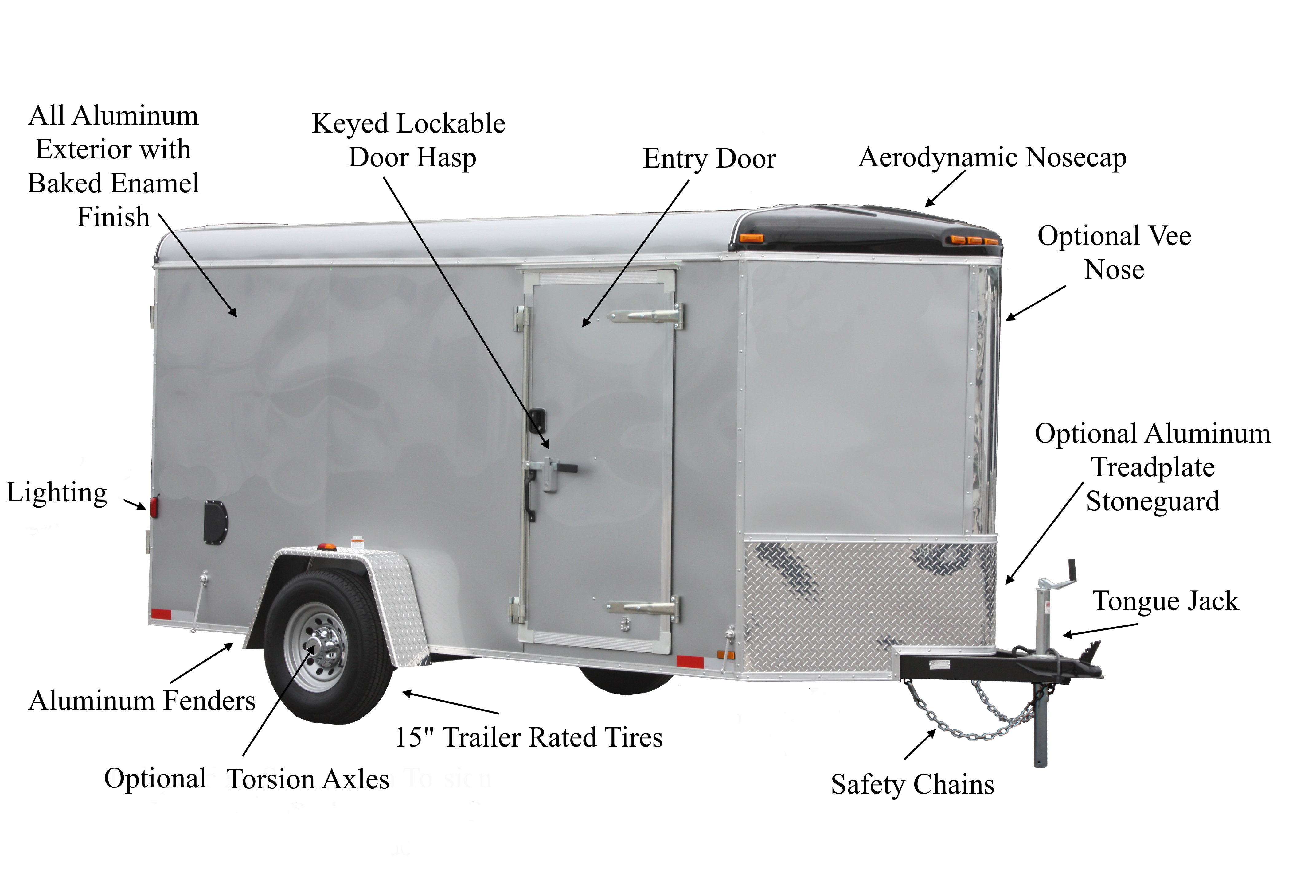 Is the Inside of a Box Trailer Made of Metal? Simple Guide!