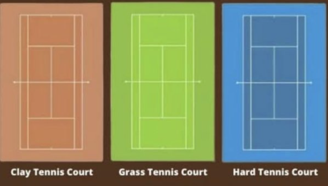 Porcelain tennis court vs. other types: which is better?