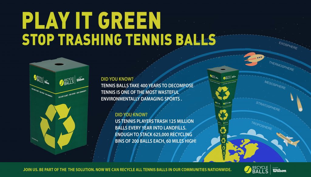 Used Tennis Balls Recycling: How to Dispose of Them, Help the Planet One Ball at a Time!