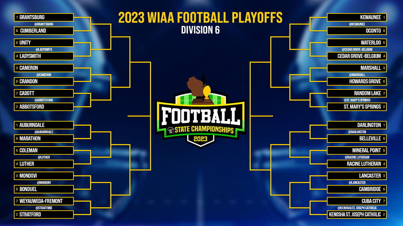 wiaa football playoffs 2023 updates(who is playing and when)