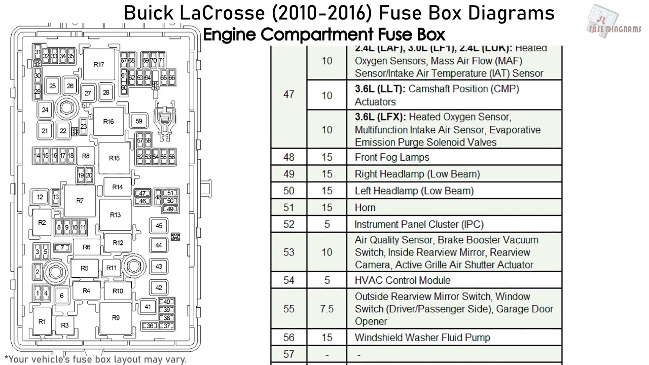 Having Electrical Issues? Check Your Fuse Box for 2015 Buick LaCrosse 90767246