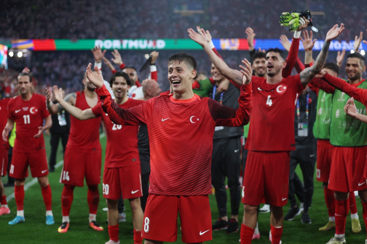 Turkey vs Georgia National Team: Head-to-Head Football Results