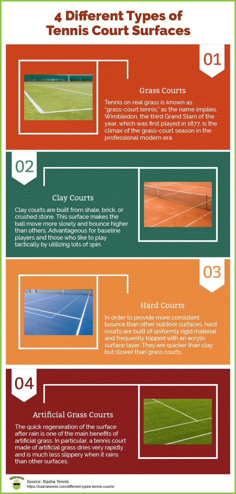 Porcelain tennis court vs. other types: which is better?