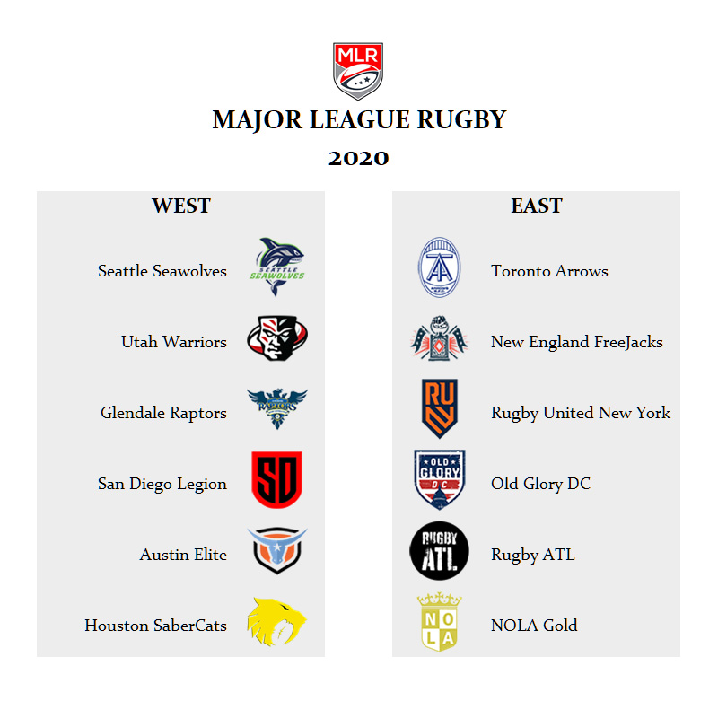 Where Does Your Team Rank? Major League Rugby Standings