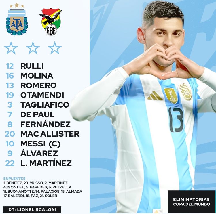 Full list: bolivia national football team vs argentina national football team timeline, goals, and more