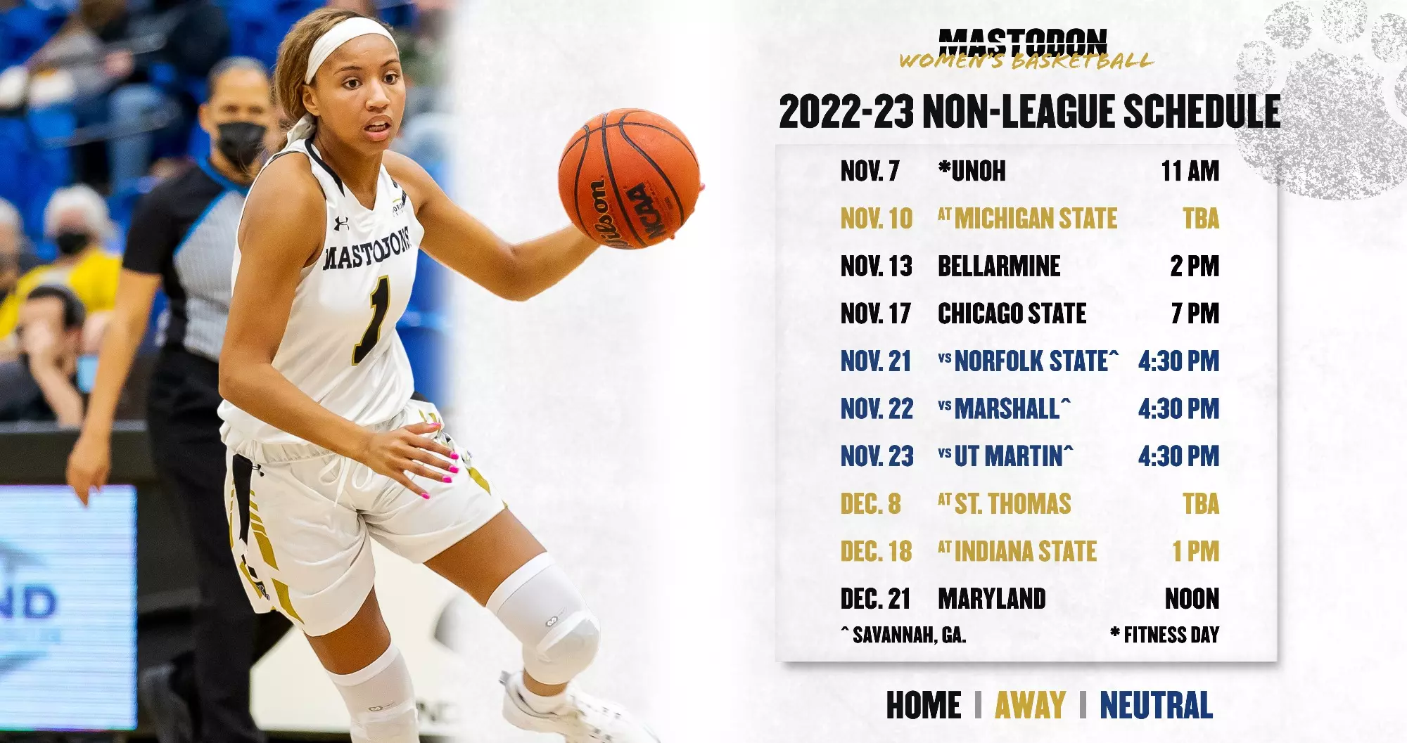 The Maryland Womens Basketball Schedule You Need to See