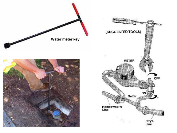 Box Water Valve Key Explained: Easy Steps to Shut Off Your Water