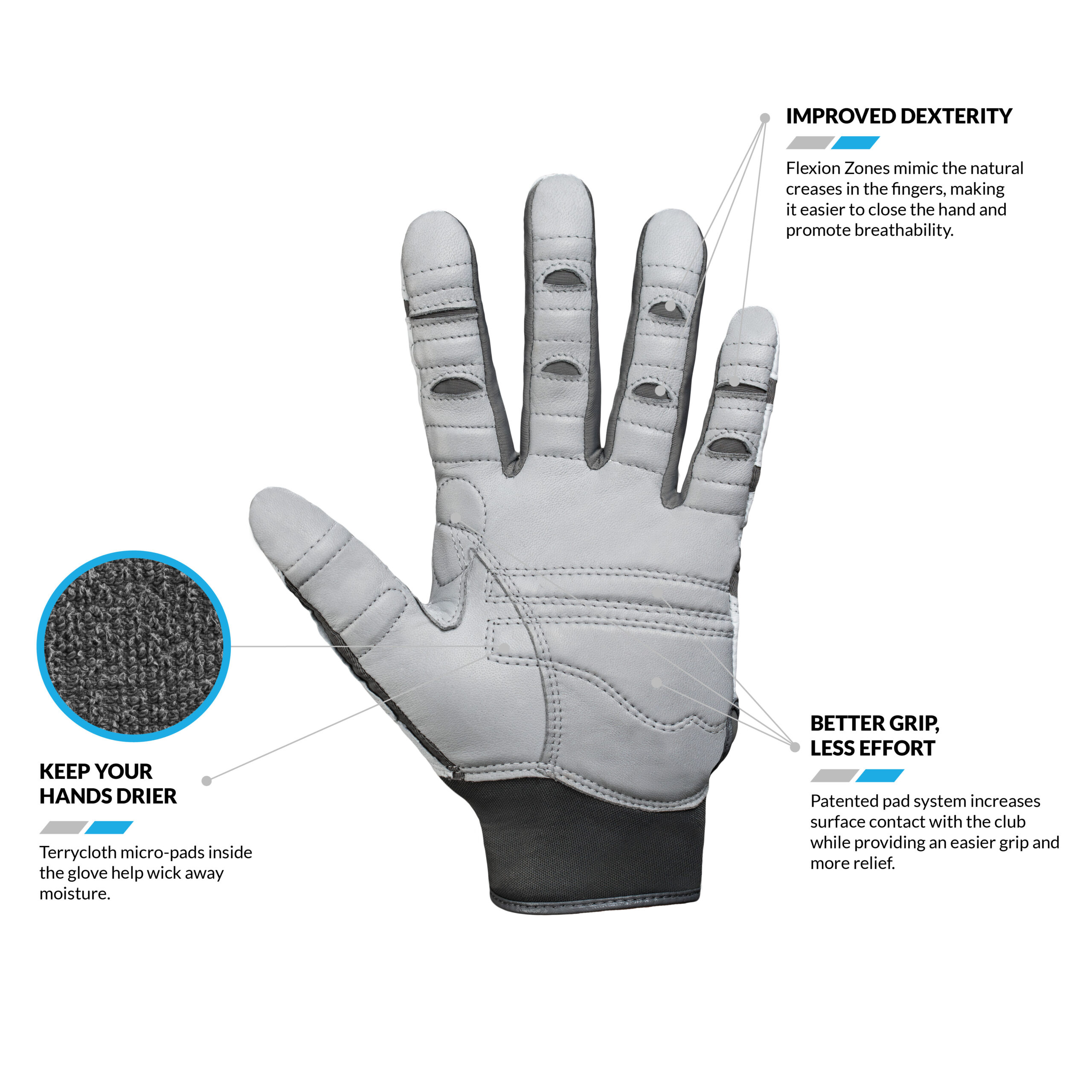 Bionic Mens ReliefGrip 2.0 Golf Glove: The Ultimate Guide for Golfers